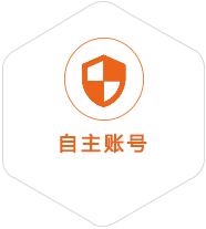 江都到匈牙利国际快递